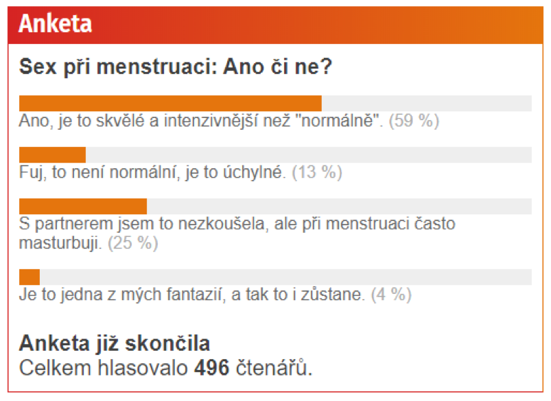 sex při menstruaci, anketa Čechů